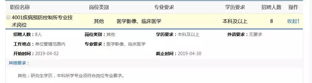 招18300人！优先入公务员编和事业编，每人还有2.5万元补贴！不限户籍，专科以上学历都可报名！