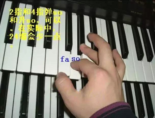 同桌的你电子琴指法教学视频,电子琴一壶老酒指法教学视频