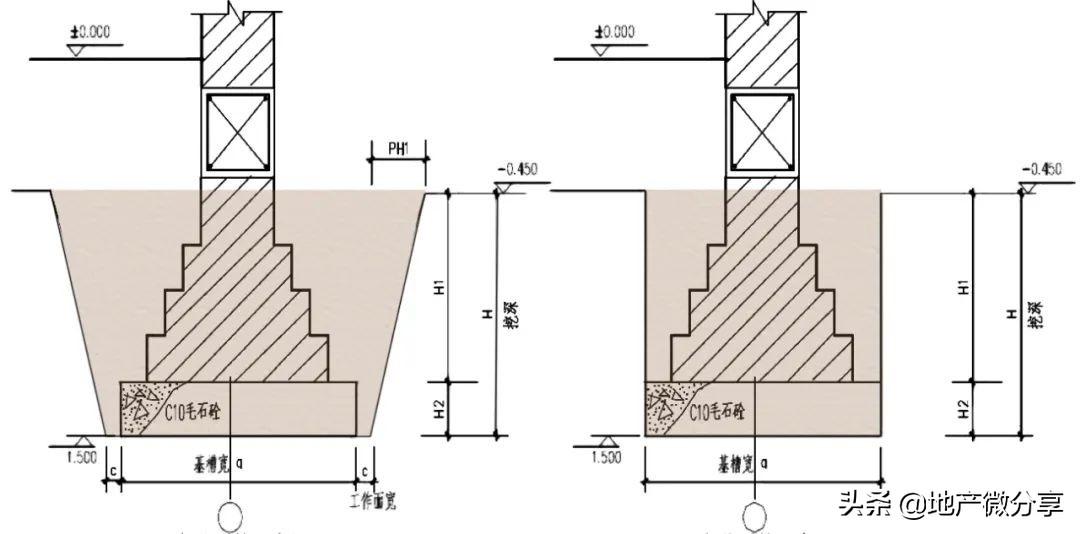 零基础带你学挖机,零基础带你了解挖掘机结构