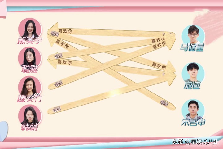 谈恋爱女生如何表达爱意,恋爱小技巧我喜欢你