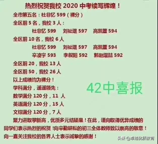 石家庄23年初中学校升学率排名,石家庄初中前50排名一览表