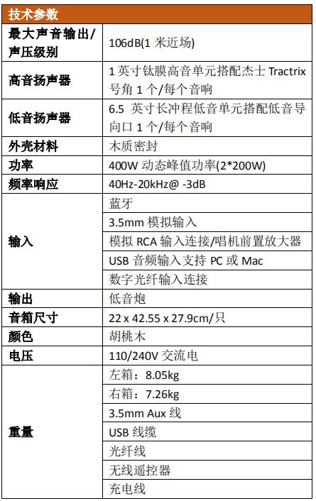 杰士thesixes音箱拆解,杰士sixes有源音箱