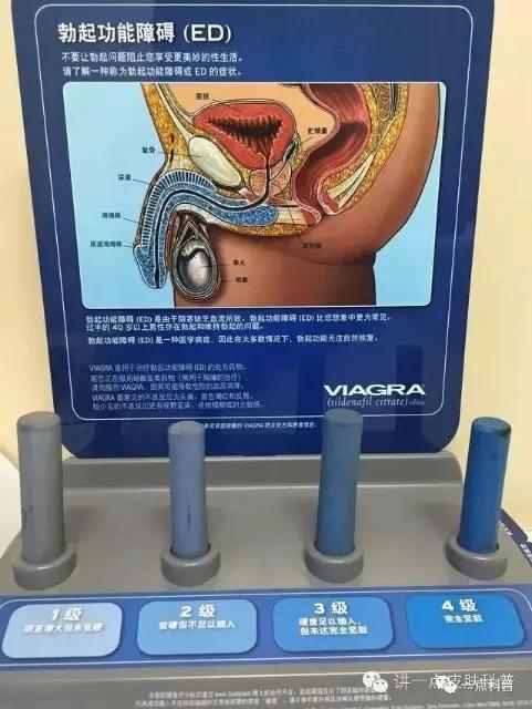 难言之隐中医治病,难言之隐求医