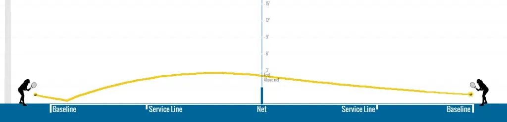 世界杯最离谱的裁判,世界杯史上进球冤案
