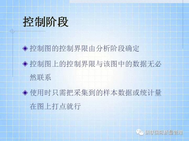 不懂ppt还敢做项目,不懂pr也可以学习ae制作吗