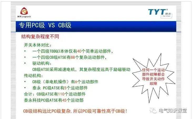 atse双电源自动转换开关,atse双电源智能控制器调整方法
