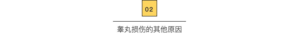 睾丸有病变怎么判断恶性和良性,如何判断睾丸发育不正常