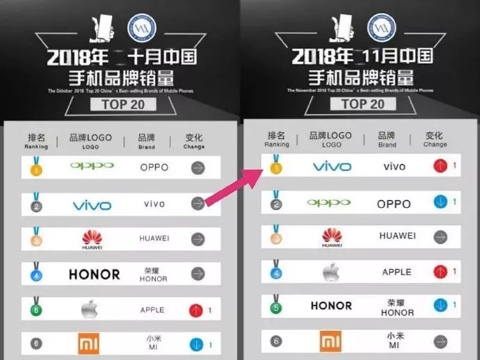 听说有人看不起爱豆？！醒醒吧，蔡徐坤教你做人