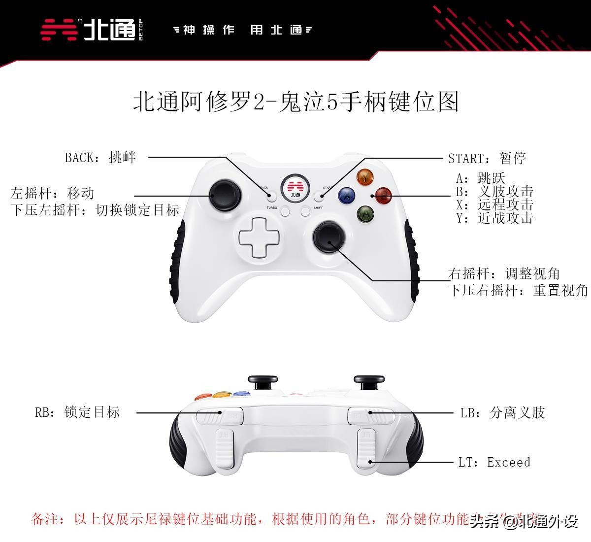 鬼泣5动作游戏渣渣能玩吗,鬼泣5维吉尔手柄出招表