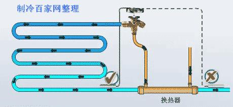 膨胀阀的拆装要求及注意事项,膨胀阀怎么拆解保养