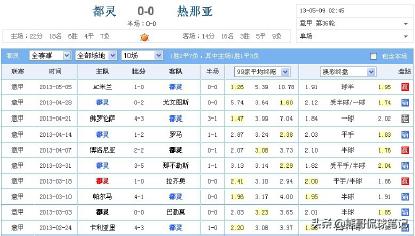 足彩欧赔破局3,足彩欧赔分析技巧与方法