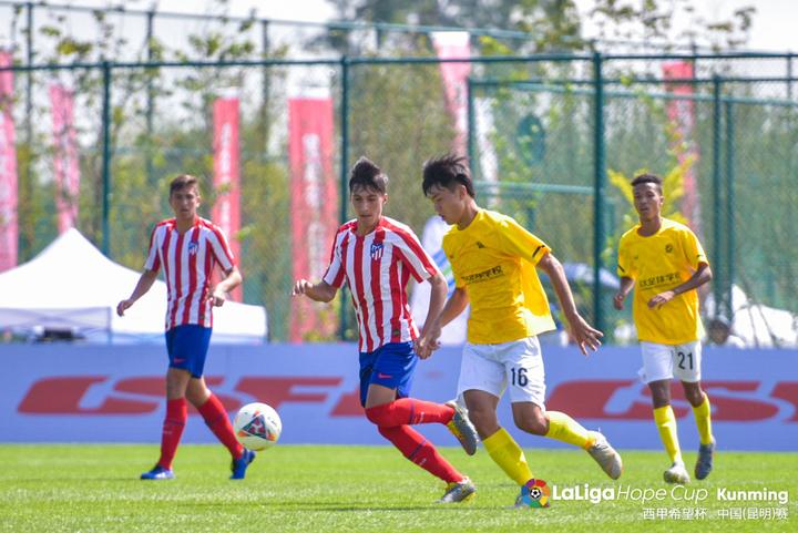 西班牙青训都有哪些,对比西班牙与中国的人际关系