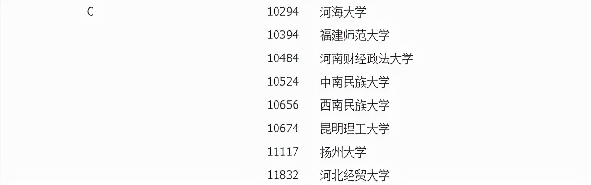 考研考情分析,考研考情分析一定要最新的吗