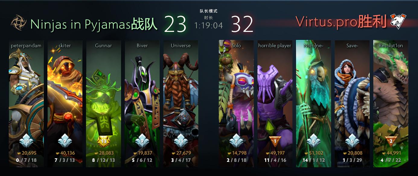 dota2IG对阵小象,dota2igvs秘密敌法师