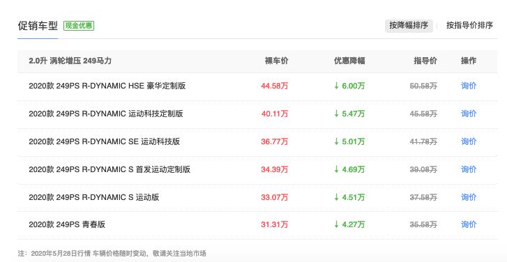 路虎最失败的车型极光,路虎极光最低价
