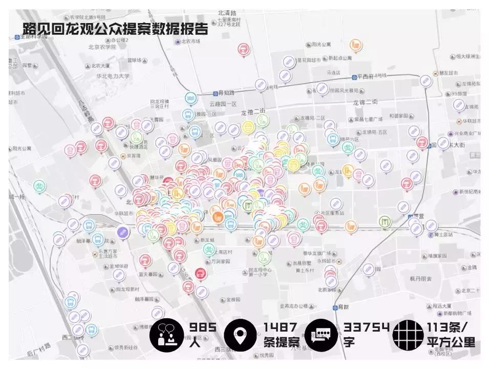 路见回龙｜自行车高速后，大型肥宅如何起跑？这有25件可以做的事