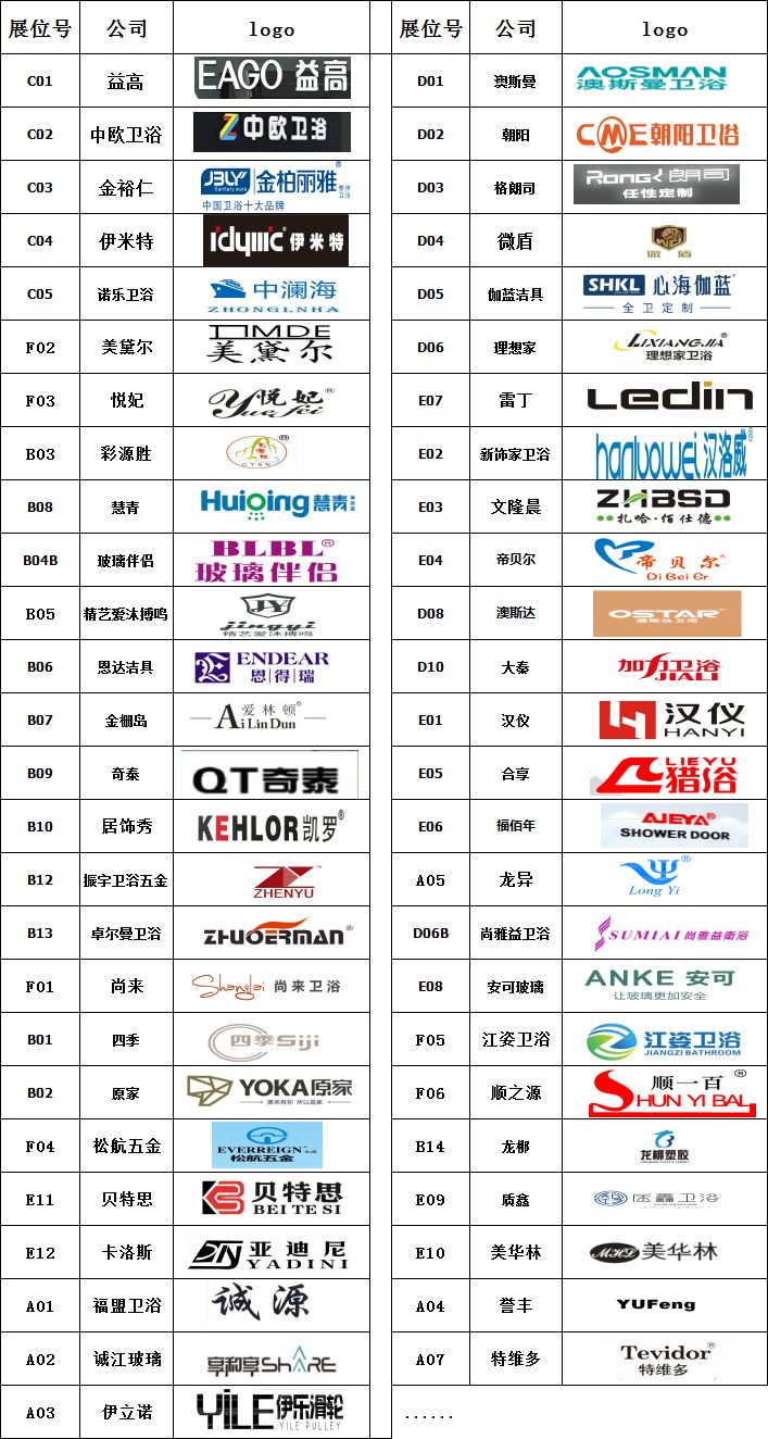 广州建博会卫浴在哪个展馆,广州建博会佛山卫浴展