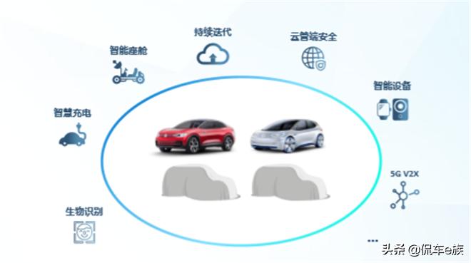 新款帕萨特上汽大众,上汽大众智慧版车型