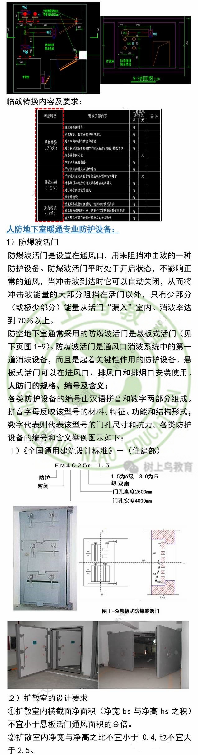 你们设计院能做人防设计吗？看看这个公用设备篇涨知识吧！