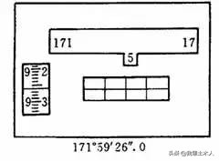经纬仪的测量方法教程,经纬仪的使用方法初学教程