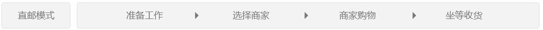 海淘基本常识100条,海淘流程及详细教程