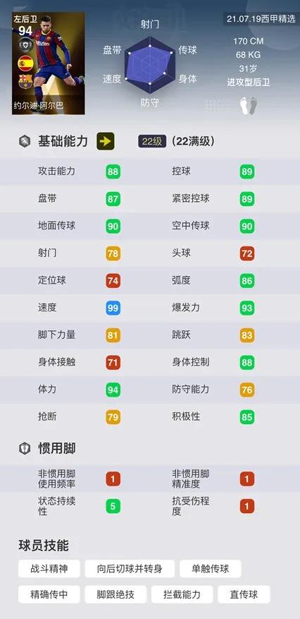 梅西领衔西甲最佳阵容,梅西精选100评