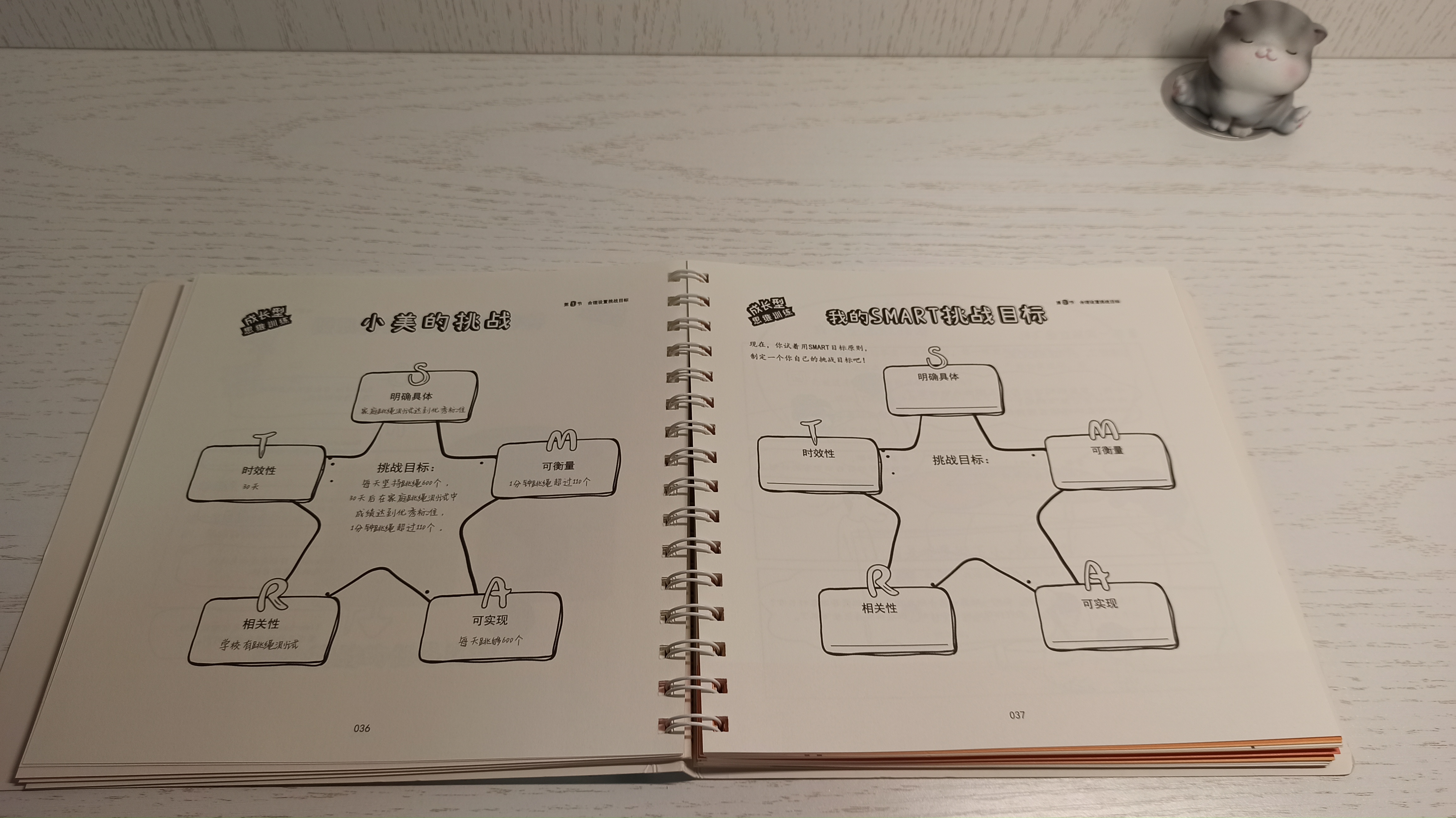 家长怎么培养孩子的成长思维,父母怎样培养孩子的思维能力