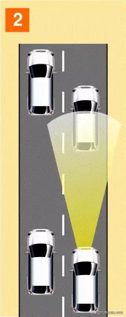 acc自适应巡航驾驶智能辅助,汽车acc自适应巡航模块控制单元