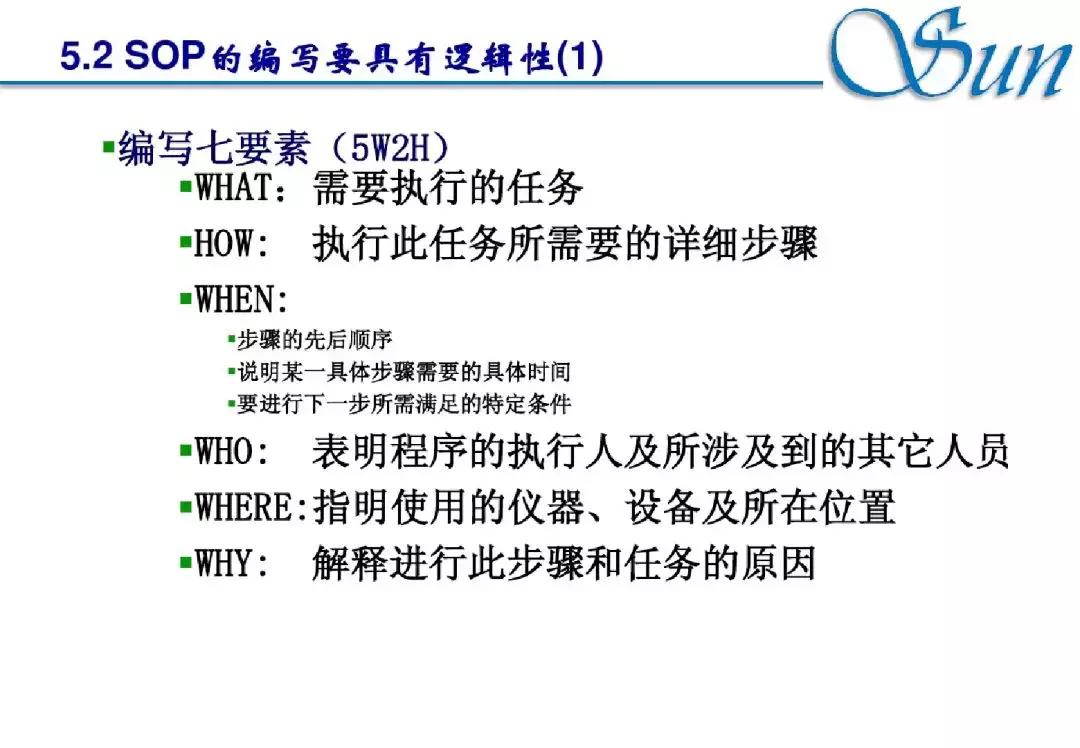 sop基本知识,关于sop的知识