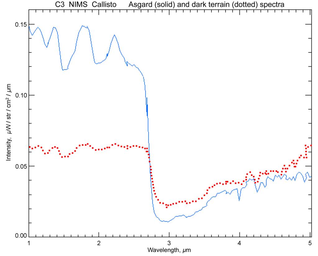 宙斯身边的女神,宙斯身边的4个女人