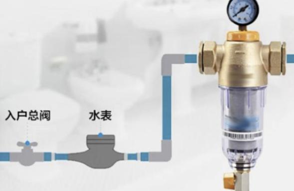 每滴水过滤两遍，德国人30年隐藏科技，格力董小姐价格只要1/10！