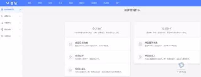 电商钻展新手入门,电商钻展玩法教学