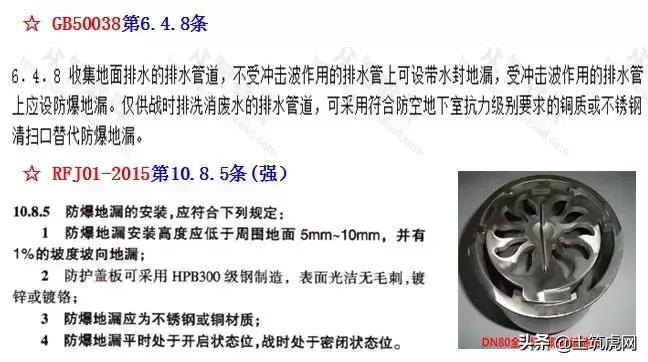 人防工程需要做专项施工方案吗,人防工程如何设计有利于施工