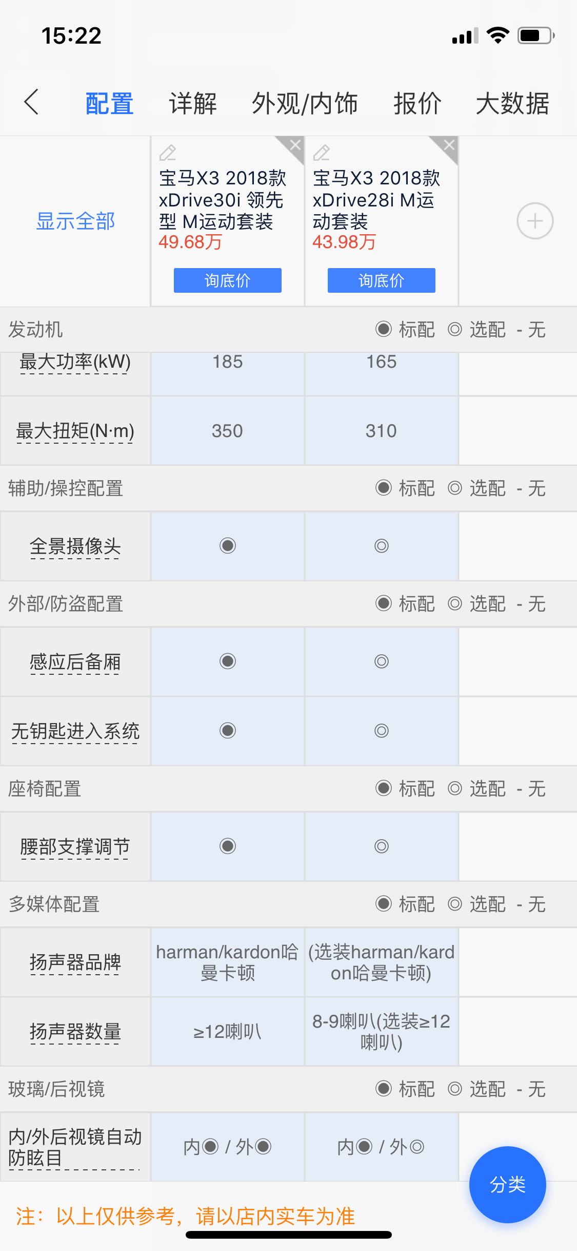 国产宝马x3落地多少钱,国产宝马x3现在值得购买吗