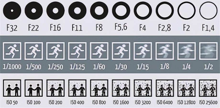 贴了防窥膜拍照片不清晰怎么办,贴防窥膜感觉照相不清晰