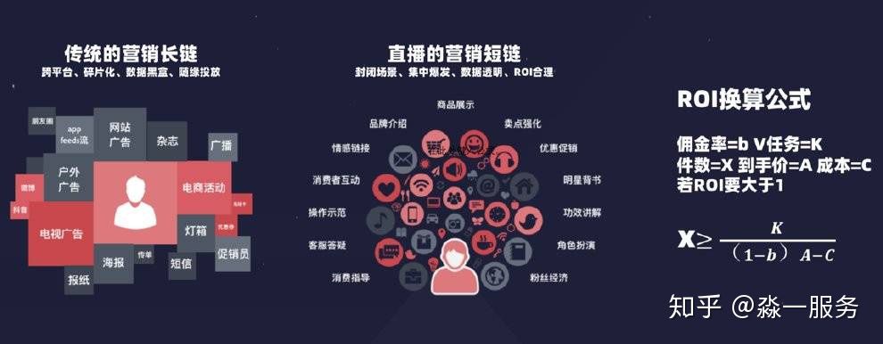 老罗不是不直播卖货了吗,老罗又出来直播带货了吗