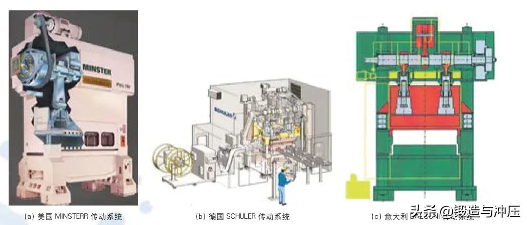高速压力机制造,大吨位压力机的发展状况