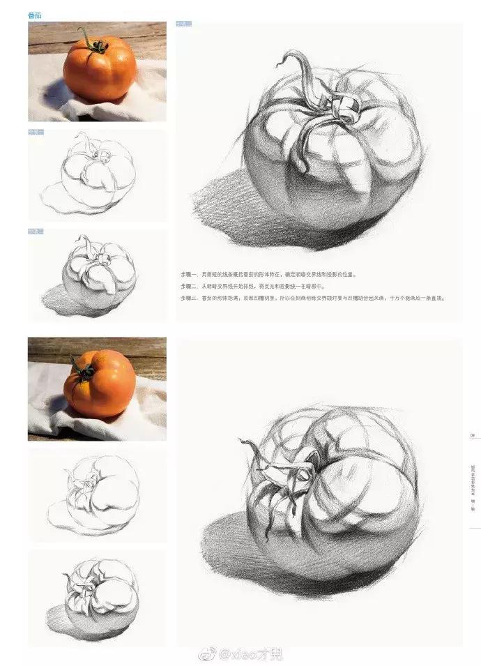 女孩学素描有前途吗,学国画和素描哪个更有前途