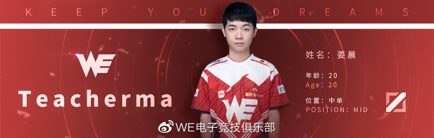 英雄联盟电子竞技俱乐部,电子竞技职业联盟