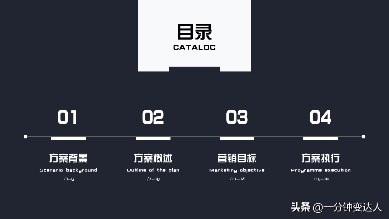 鍝佺墝钀ラ攢璁″垝ppt妯℃澘鍏嶈垂,绾夸笂钀ラ攢ppt妯℃澘