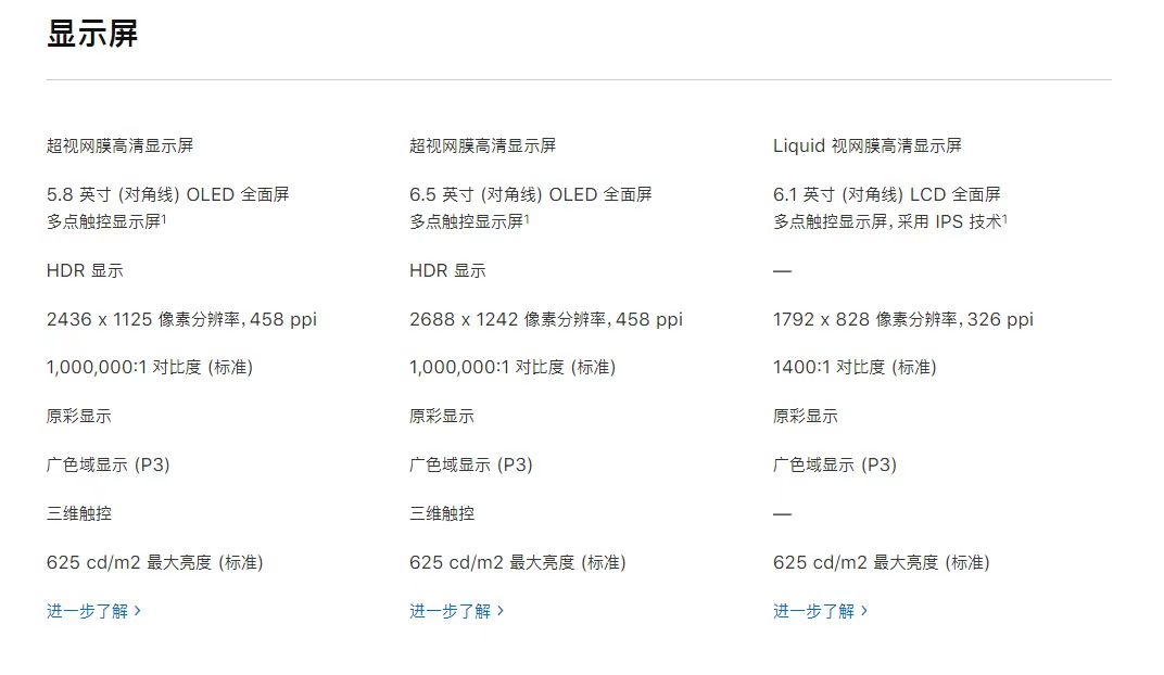 iPhoneXsMax和iPhoneXR怎么选,iphonexr和iphonexsmax怎么选