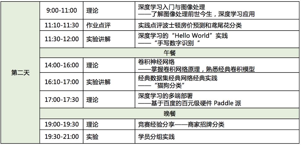 飞桨在线训练,飞舟培训学校