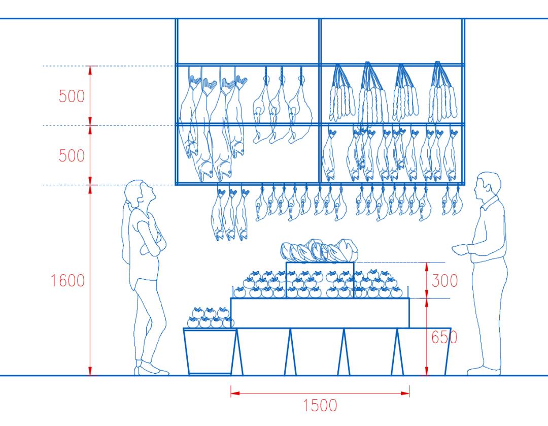 农贸市场设计标准有吗,农贸市场设计标准化
