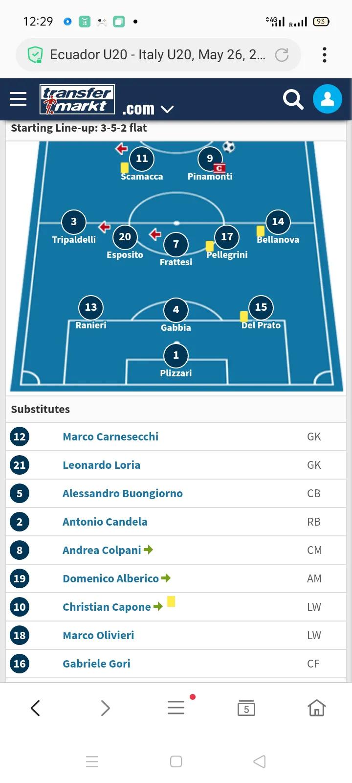 意大利年轻一代,意大利青涩少年成长