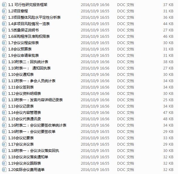 it项目如何做好项目流程管理,项目管理流程框图解