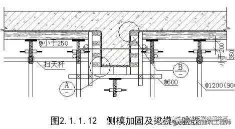 建筑主体结构施工图纸讲解,工程实体质量精细化图集