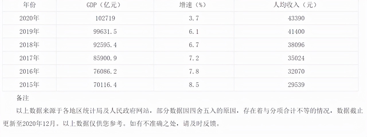 江苏哪个大学容易选调,江苏省哪些大学可以选调