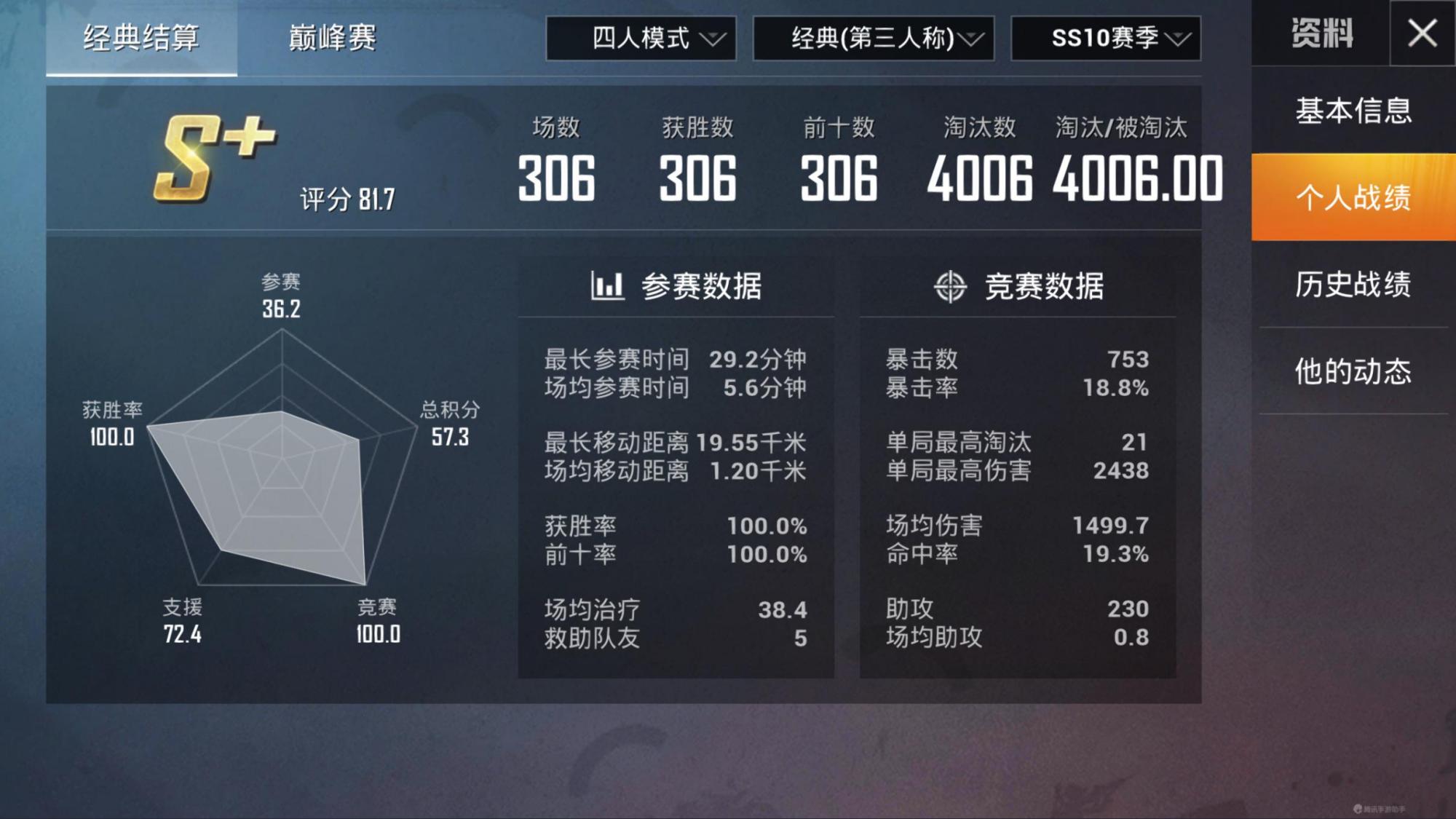 吃鸡百场5kd什么水平,为什么吃鸡kd不减胜场数