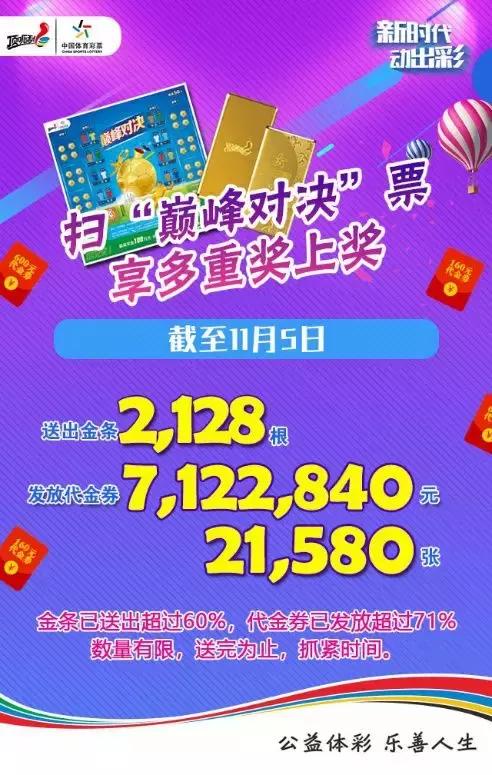 关注顶呱刮喊你领金条