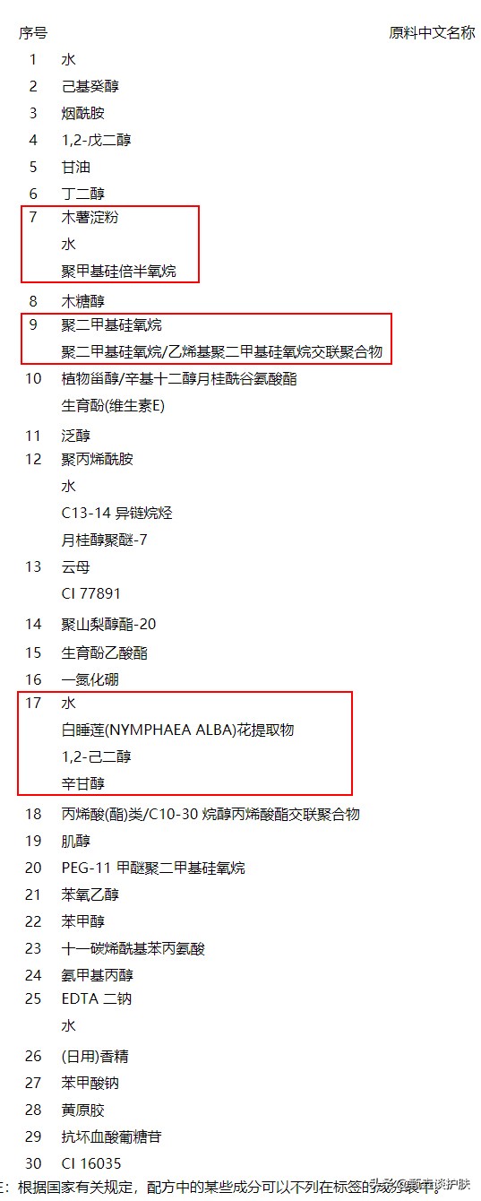 olay抗糖小白瓶最新的是第几代,olay抗糖小白瓶到底是什么样